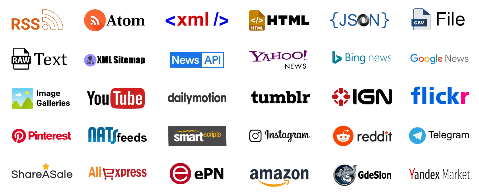 CyberSEO Pro supported content sources: RSS, Atom, XML, HTML, JSON, CSV, raw text dumps, XML sitemap, News API, Yahoo News, Bing News, Google News, image galleries, YouTube, dailymotion, tumblr, IGN, flickr, Pinterest, NATS feeds, SmartScripts, Instagram, reddit, Telegram, ShareASale, AliExpress, Amazon, ePN, GdeSlon, YandexMarket