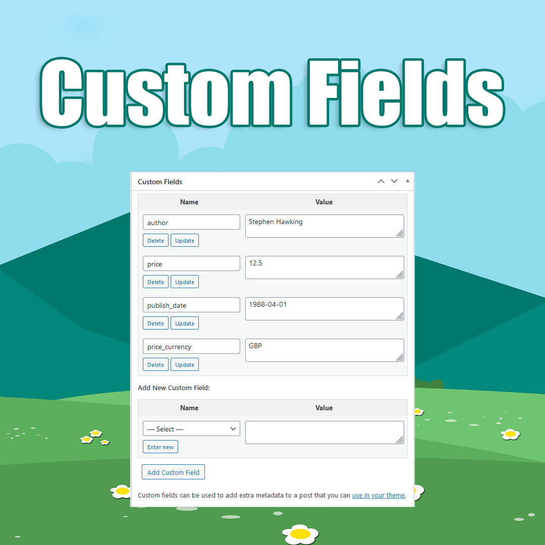 WordPress custom fields with CyberSEO Pro